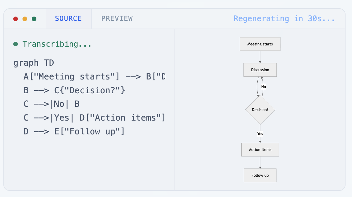 shimmerdiagrams.com image
